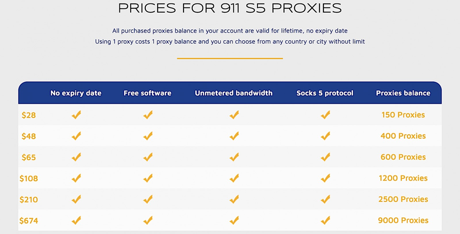 takian.ir beware of free vpns 2